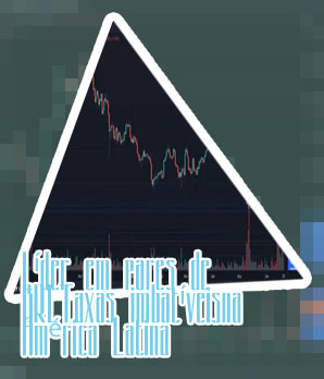 App grafico bitcoin BRL