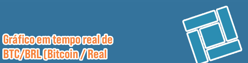 Preco do bitcoin em real